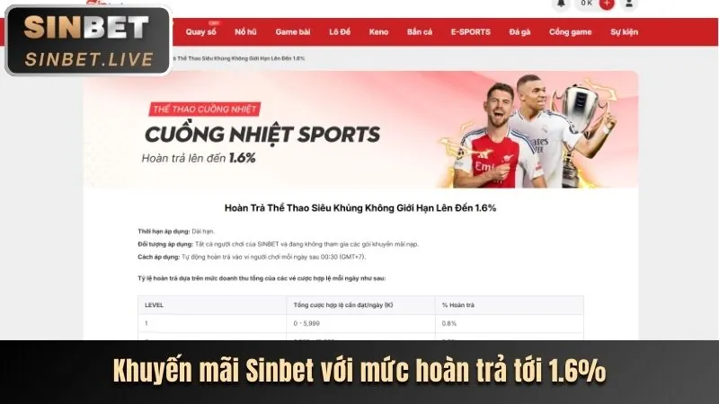 Hình ảnh minh họa truy cập trang chủ VN188 chính thức